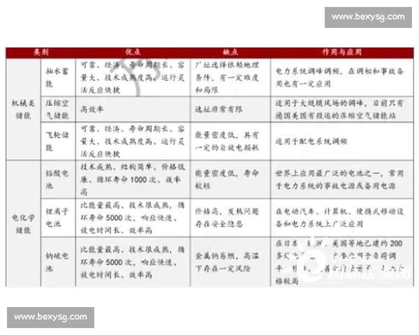 越南与新加坡全面对比:经济实力、生活成本与未来发展潜力深度解析 越南与新加坡全面对比:经济实力、生活成本与未来发展潜力深度解析
